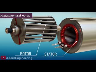 [proelectro] tesla model 3 jet engine | how it works, why is it the best today?