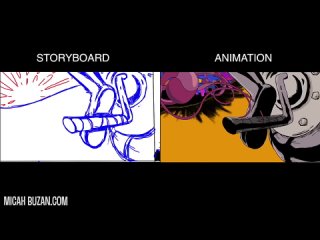 [micah buzan animation] how to storyboard for animation (part 1) storyboards animation arttips