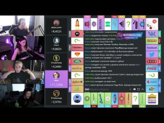 [freak family] mokrivskiy plays monopoly with streamers / fruktozka shadowkek gwinglade mzlff mokrivskiy